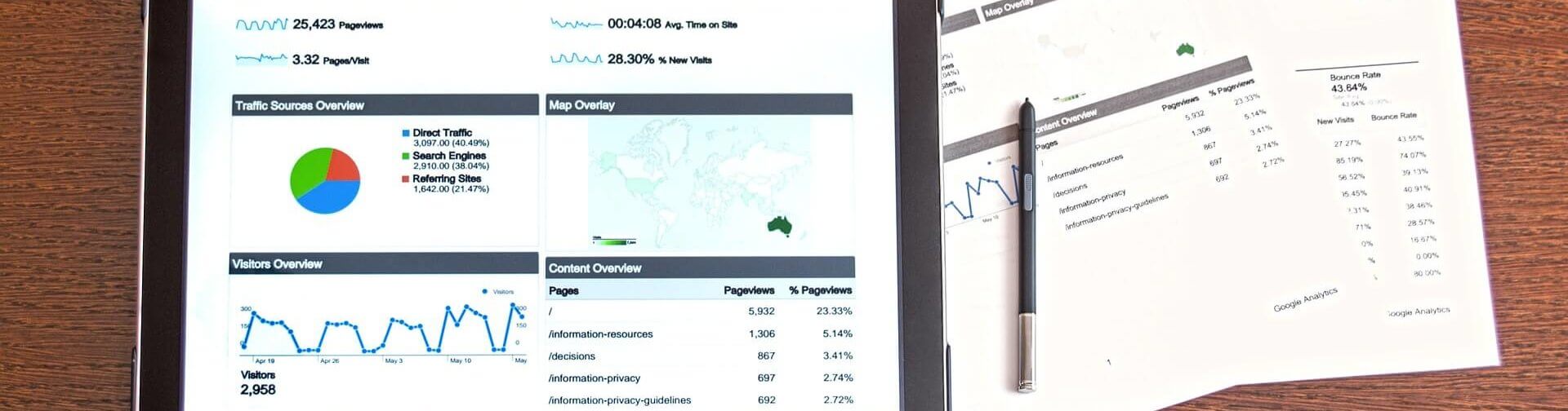 Analytics
